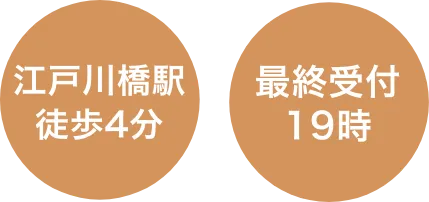江戸川橋駅徒歩4分 最終受付19時