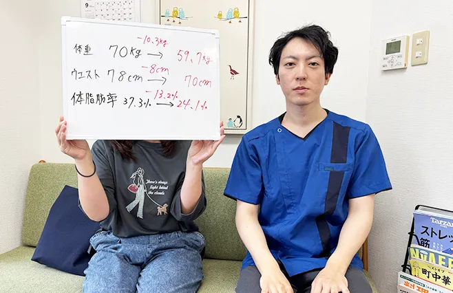 患者様のサンプル写真
